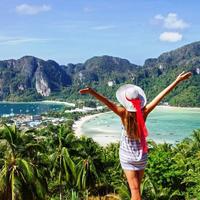 Отзыв от Ярослава - Виза Destination Thailand